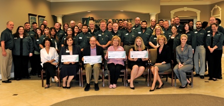 High Plains Food Bank Receives $1,300 Donation